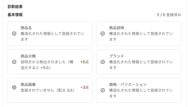 診断項目のカード。登録済み、説明文から検出、未登録の項目が並んでいる