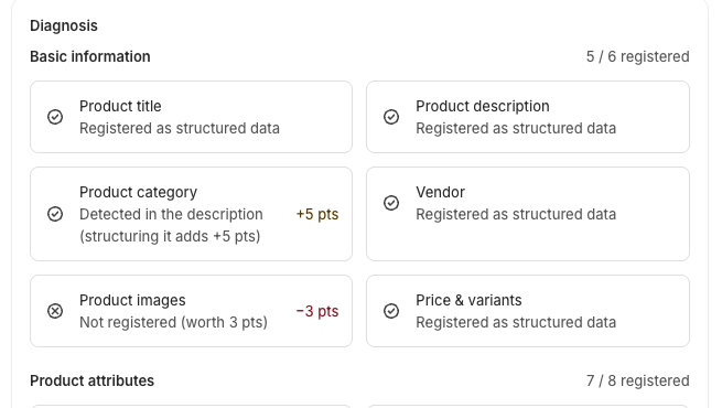 Diagnosis item cards, with registered items, an item detected in the description, and an item that isn't registered